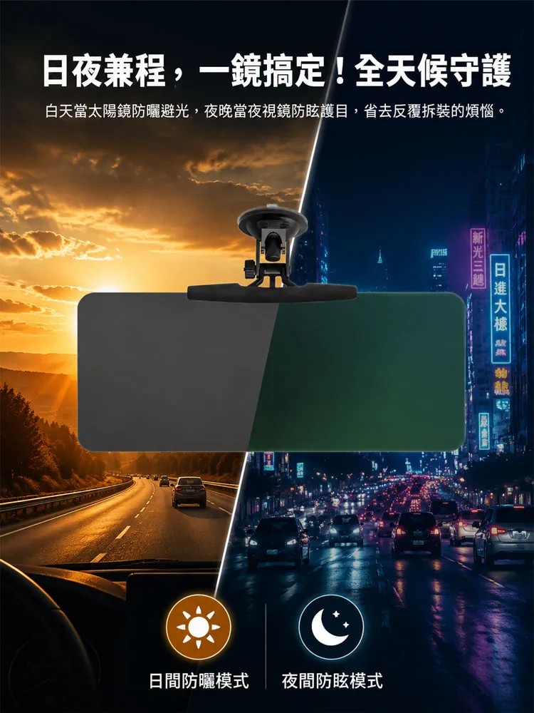 吸盤防眩遮陽鏡